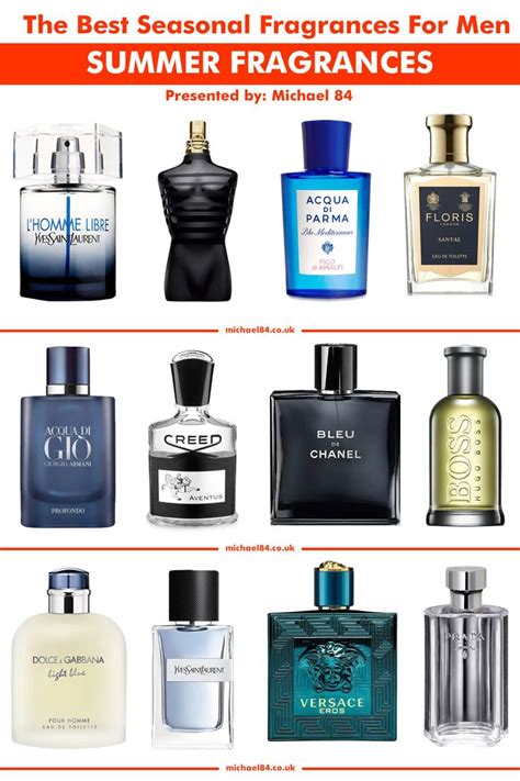 best light perfumes for summer.